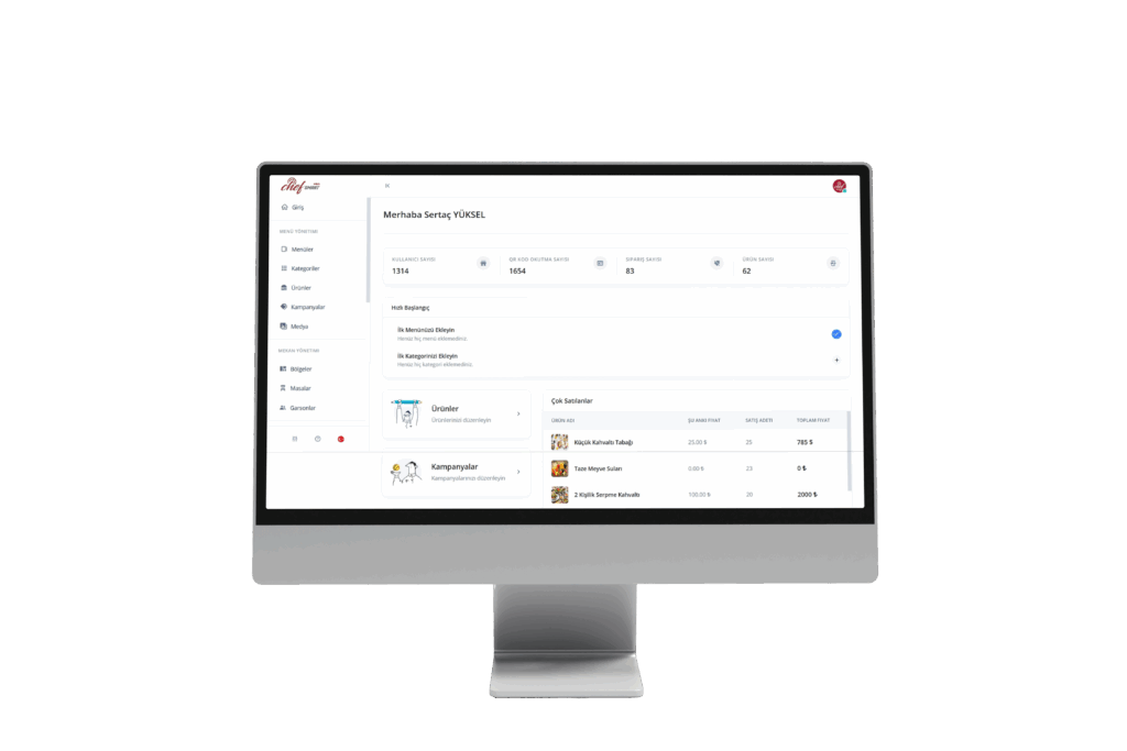 Chef Smart Pro Panel