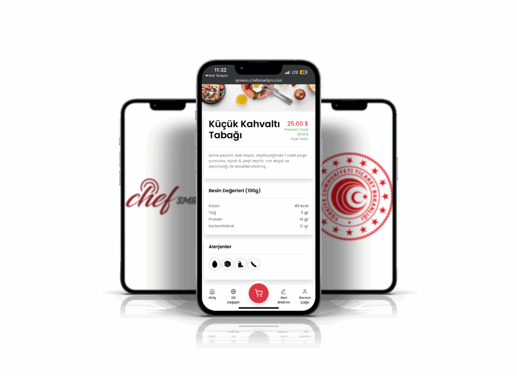 Customer experience screen